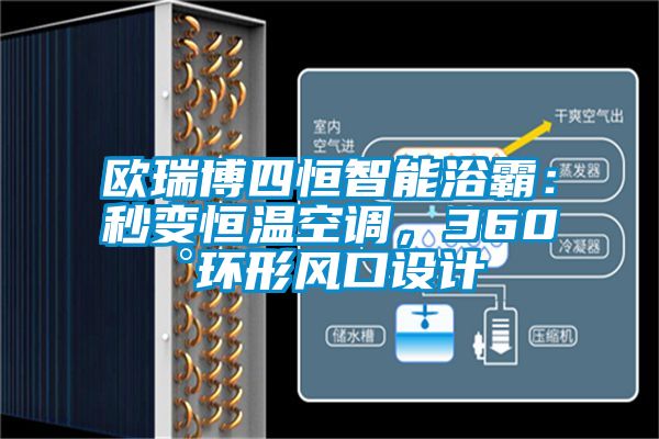 歐瑞博四恒智能浴霸：秒變恒溫空調，360°環形風口設計