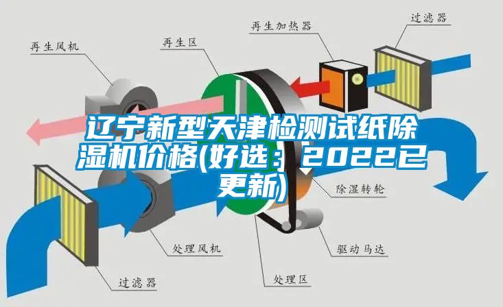遼寧新型天津檢測試紙除濕機價格(好選:2022已更新)